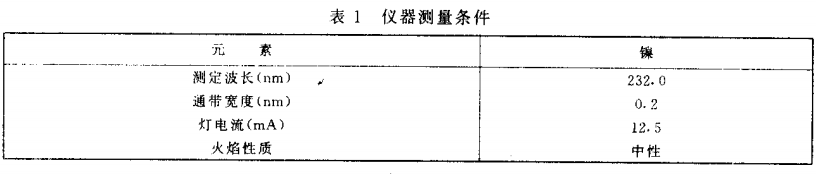 測量條件 測量條件