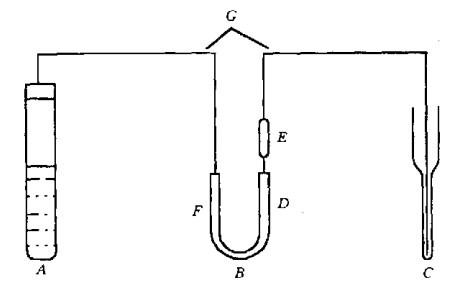 砷化氫發(fā)生裝置 砷化氫發(fā)生裝置