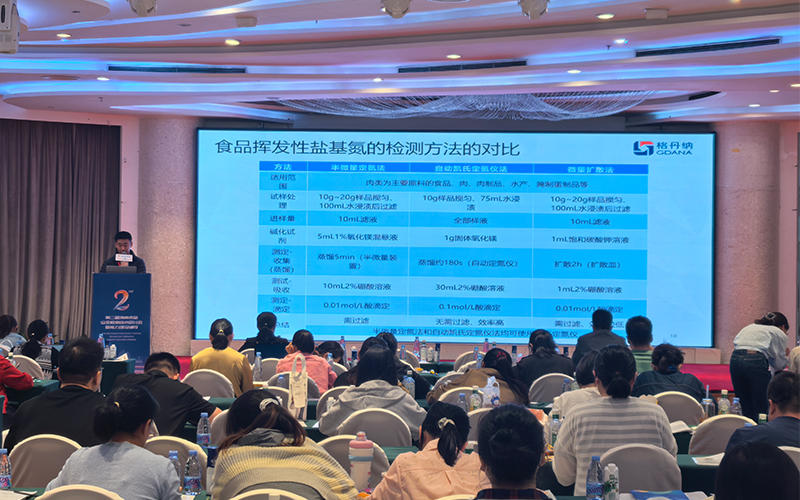 格丹納亮相海南食品安全研討會 技術(shù)分享+儀器
